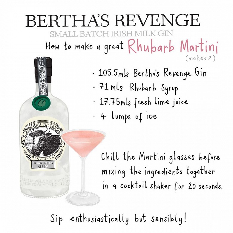 Bertha's Revenge Rhubarb Martini